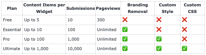 Screenshot 2025-04-07 at 6.03.18 PM.png
